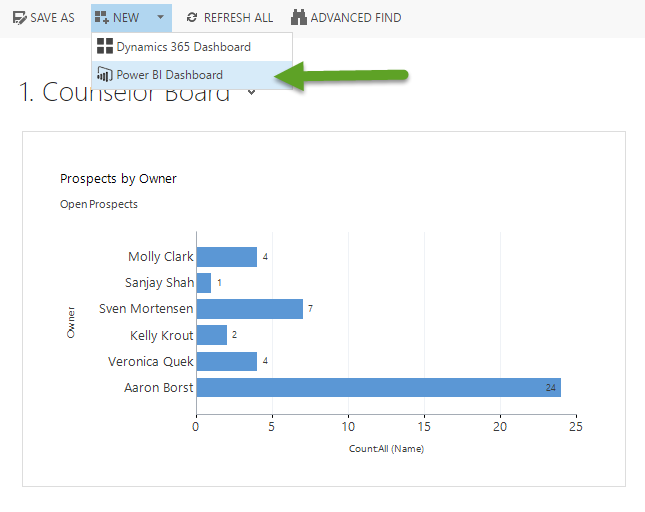 in the dashboards area, a new option "Power BI dashboard " is displayed when the chevron next to the "New" button is clicked.
