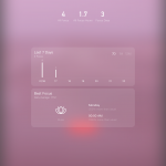 This dashboard should weekly/monthly statistics etc.